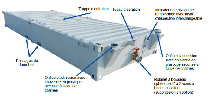 Septische Tank 20ft CTX